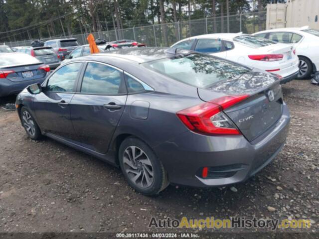 HONDA CIVIC EX, 2HGFC2F8XHH509600