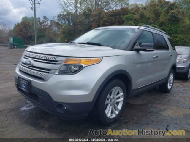 FORD EXPLORER XLT, 1FM5K8D86FGB05474