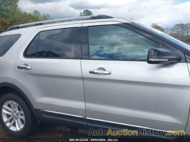 FORD EXPLORER XLT, 1FM5K8D86FGB05474