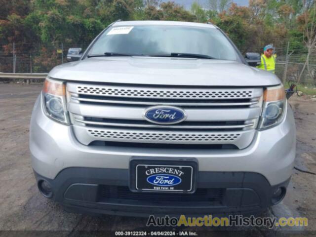 FORD EXPLORER XLT, 1FM5K8D86FGB05474