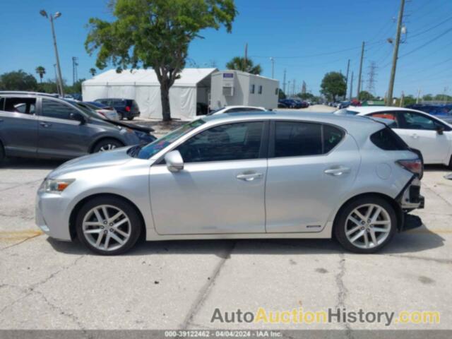 LEXUS CT 200H, JTHKD5BHXE2202030