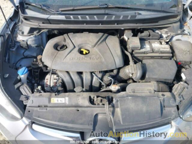 HYUNDAI ELANTRA SE, 5NPDH4AE1FH637793