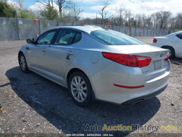 KIA OPTIMA EX, 5XXGN4A71FG438536