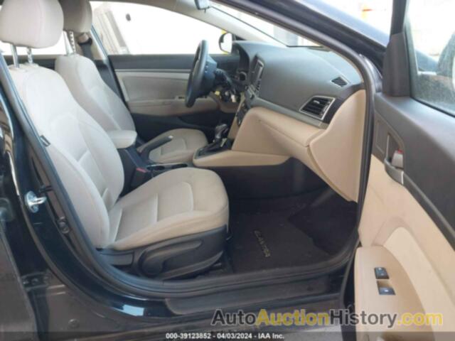 HYUNDAI ELANTRA SE/VALUE/LIMITED, 5NPD84LF7HH177516