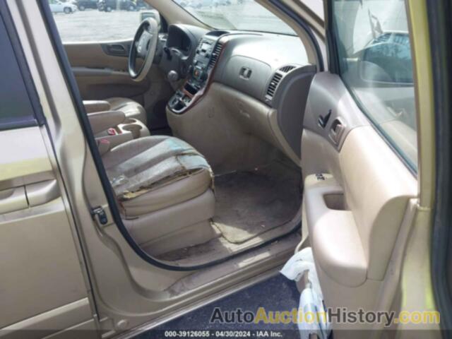 KIA SEDONA EX/LX, KNDMB233366061880