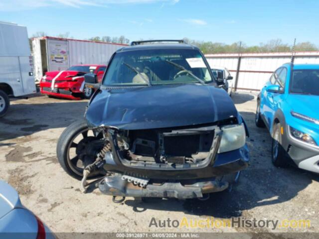 FORD EXPEDITION LIMITED, 1FMFU20565LA59335