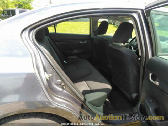 HONDA CIVIC LX, 19XFB2E54FE040425