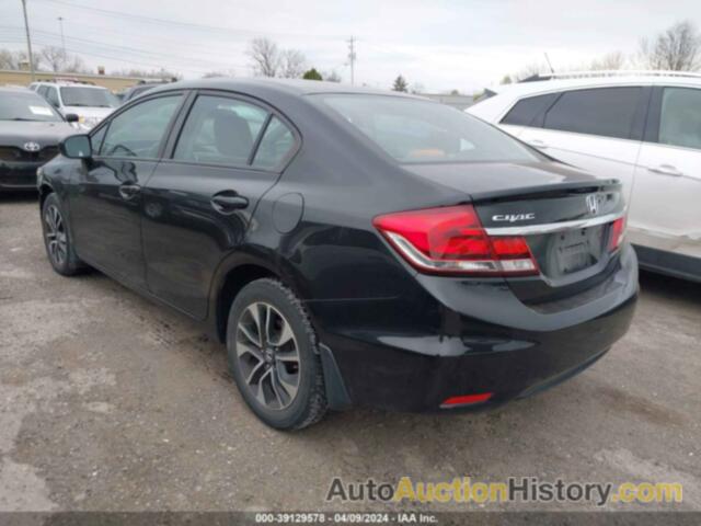 HONDA CIVIC EX, 19XFB2F88EE078828