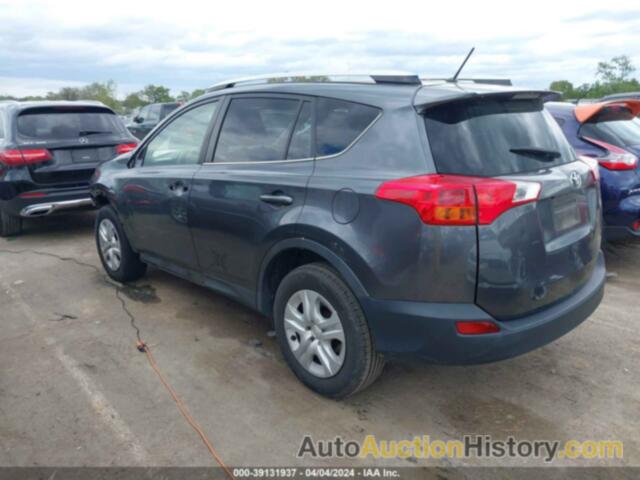 TOYOTA RAV4 LE, JTMZFREVXFD048623