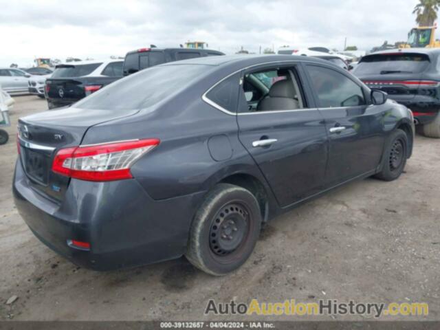 NISSAN SENTRA S/SV/SR/SL, 3N1AB7AP9EY224984