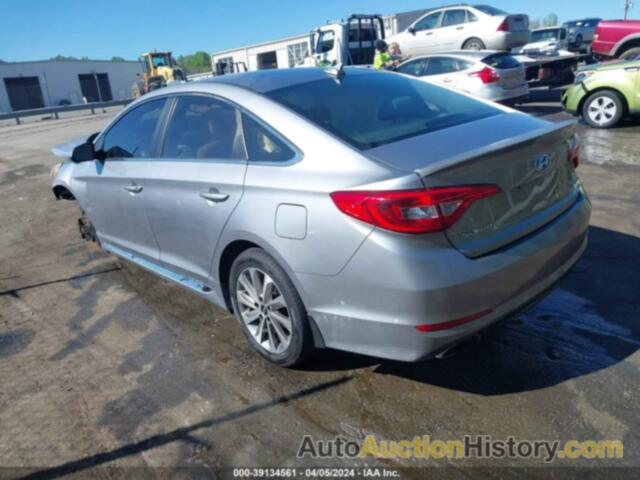 HYUNDAI SONATA SPORT, 5NPE34AF8FH051541