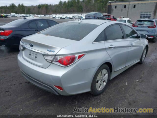 HYUNDAI SONATA HYBRID, KMHEC4A4XCA043664