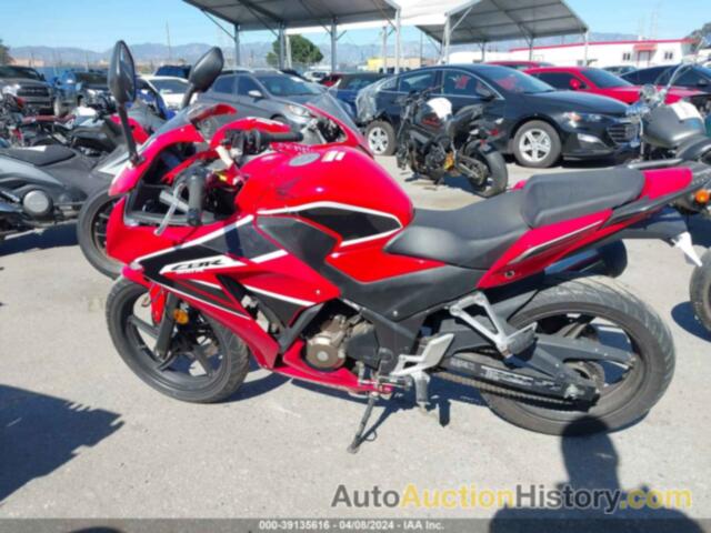 HONDA CBR300 R, MLHNC5115H5300050