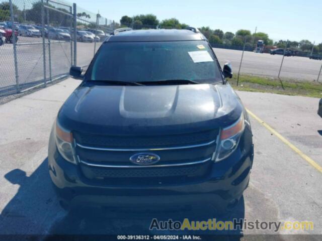 FORD EXPLORER LIMITED, 1FM5K7F84FGA52300