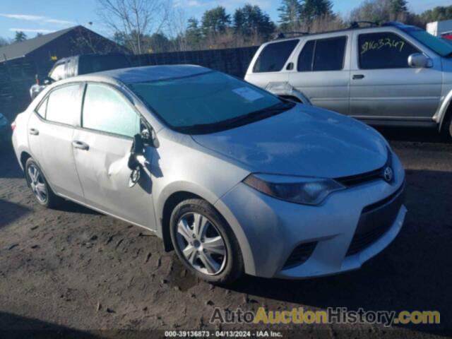 TOYOTA COROLLA L/LE/LE PLS/PRM/S/S PLS, 2T1BURHEXGC707303