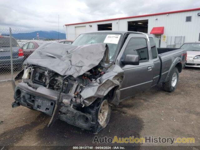 FORD RANGER SPORT, 1FTYR44U68PA33021