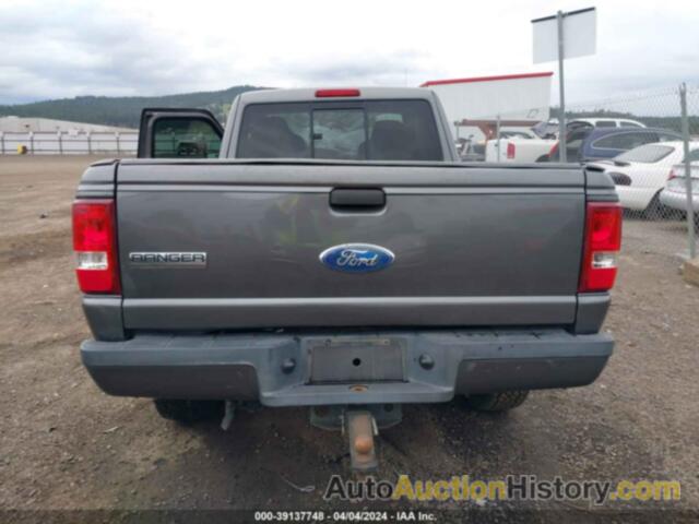 FORD RANGER SPORT, 1FTYR44U68PA33021