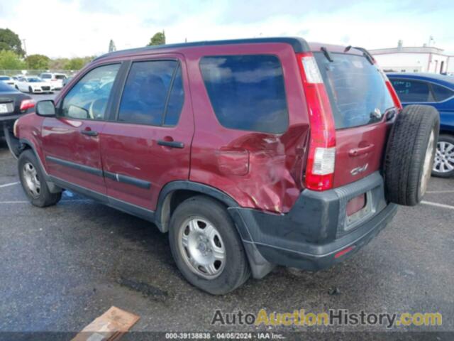 HONDA CR-V LX, JHLRD685X6C005909