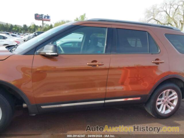 FORD EXPLORER XLT, 1FM5K7DH0HGA33653