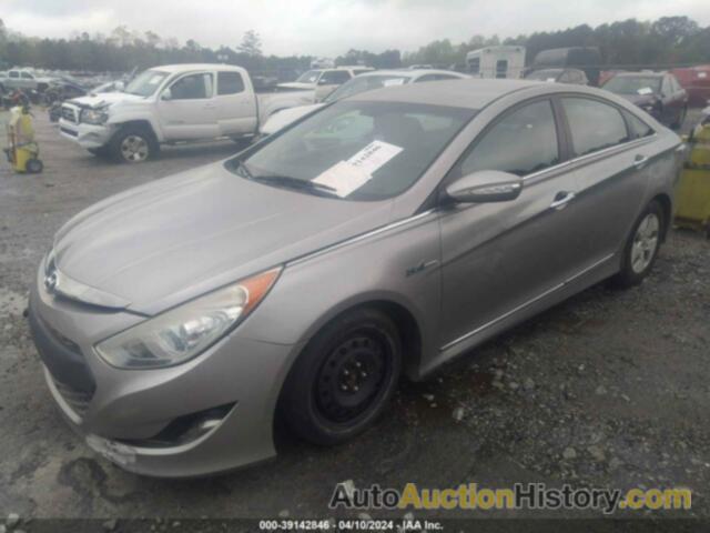 HYUNDAI SONATA HYBRID, KMHEC4A41CA042774