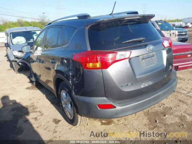 TOYOTA RAV4 LE, JTMBFREV0FJ021868