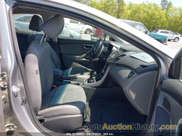 HYUNDAI ELANTRA LIMITED, KMHDH4AE3FU424491