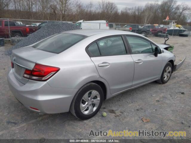 HONDA CIVIC LX, 19XFB2F5XFE226680