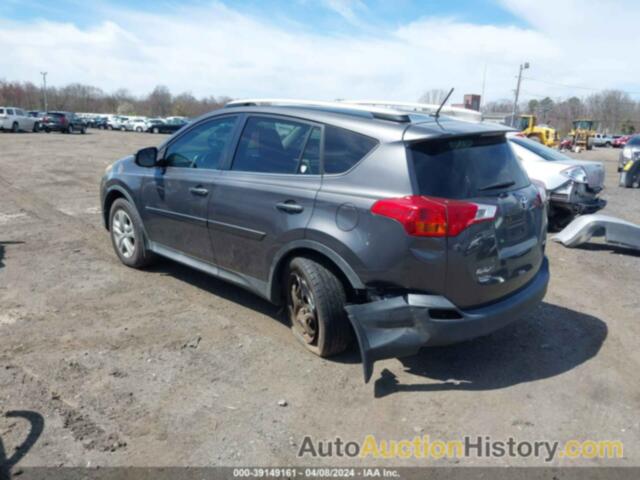 TOYOTA RAV4 LE, 2T3ZFREV2FW226687