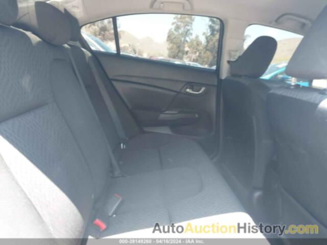 HONDA CIVIC SE, 19XFB2F77FE243809