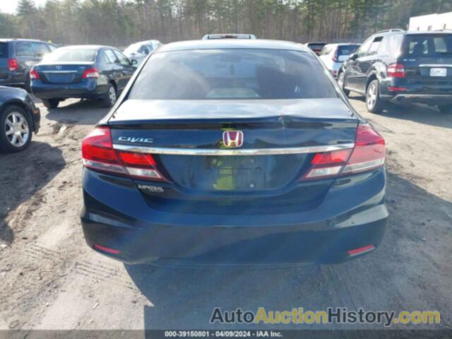 HONDA CIVIC EX, 19XFB2F80FE062785