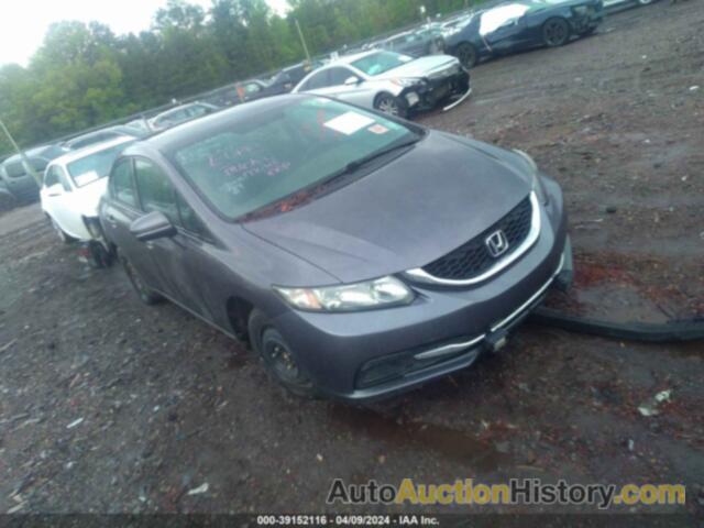 HONDA CIVIC LX, 19XFB2F51EE032635