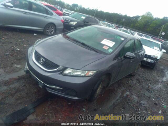 HONDA CIVIC LX, 19XFB2F51EE032635