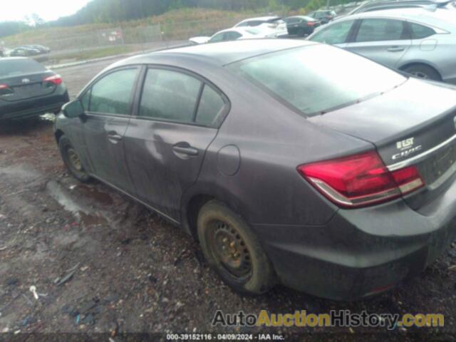 HONDA CIVIC LX, 19XFB2F51EE032635