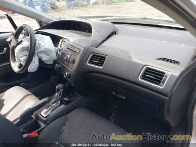 HONDA CIVIC LX, 19XFB2F59FE299295