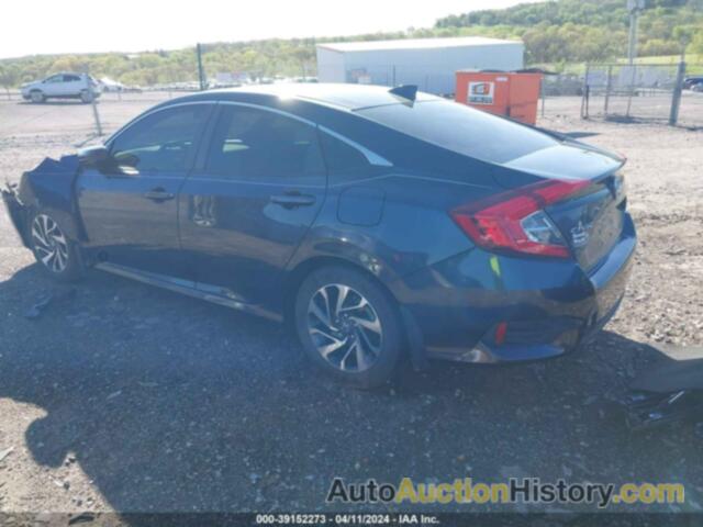 HONDA CIVIC EX, 19XFC2F73HE017833