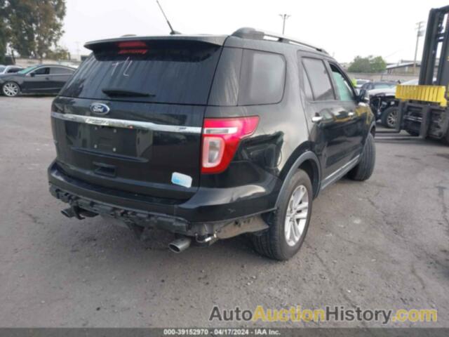 FORD EXPLORER XLT, 1FM5K7D85FGB90026