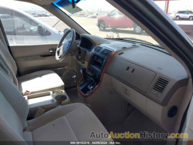 KIA SEDONA EX/LX, KNDUP131646569526