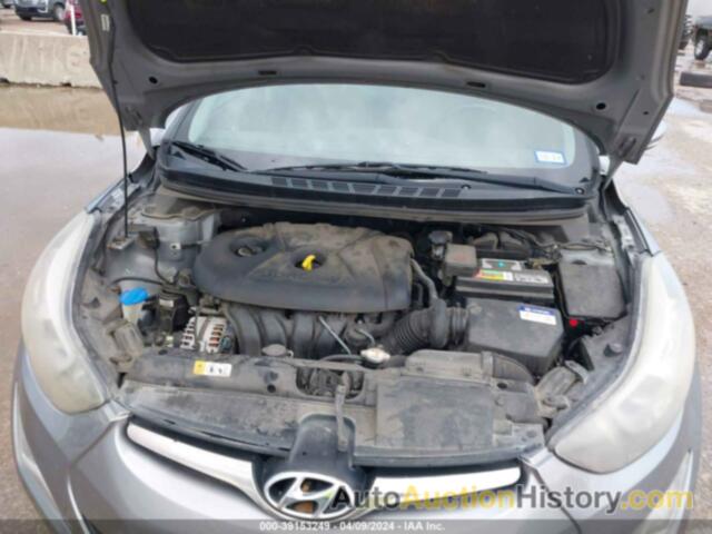 HYUNDAI ELANTRA LIMITED, KMHDH4AE1EU065480