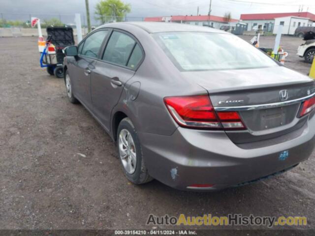 HONDA CIVIC LX, 19XFB2F59FE040127