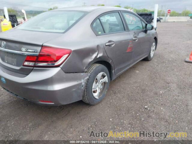 HONDA CIVIC LX, 19XFB2F59FE040127