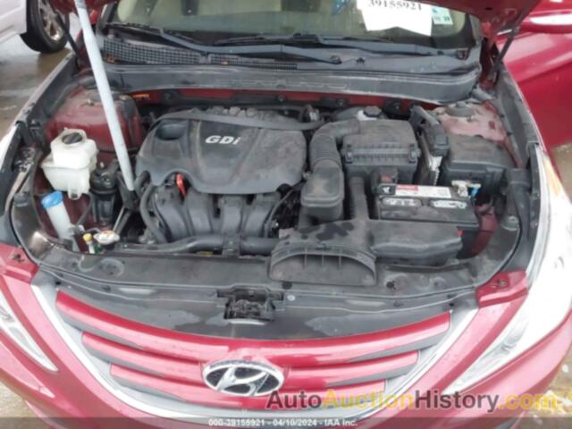 HYUNDAI SONATA GLS, 5NPEB4AC0EH839981