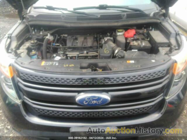 FORD UTILITY POLICE INTERCEPTOR, 1FM5K8AR3FGC67883