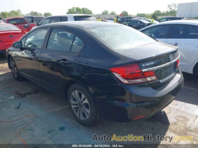 HONDA CIVIC LX, 19XFB2F50FE082590