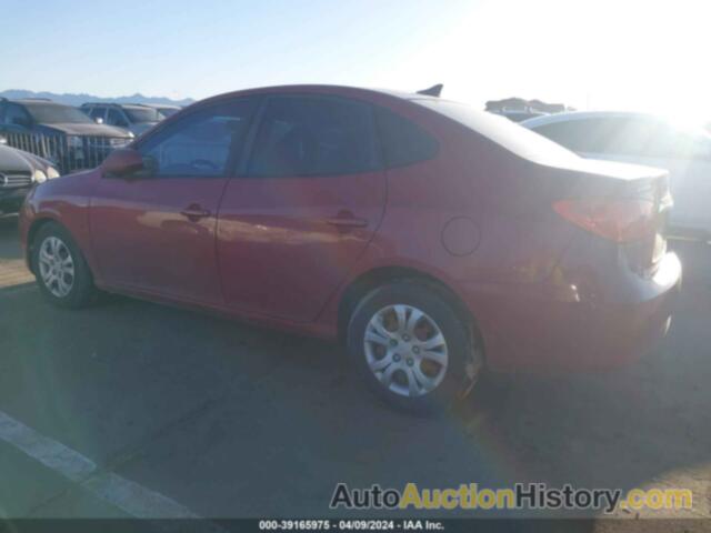 HYUNDAI ELANTRA GLS, KMHDU4AD7AU947136