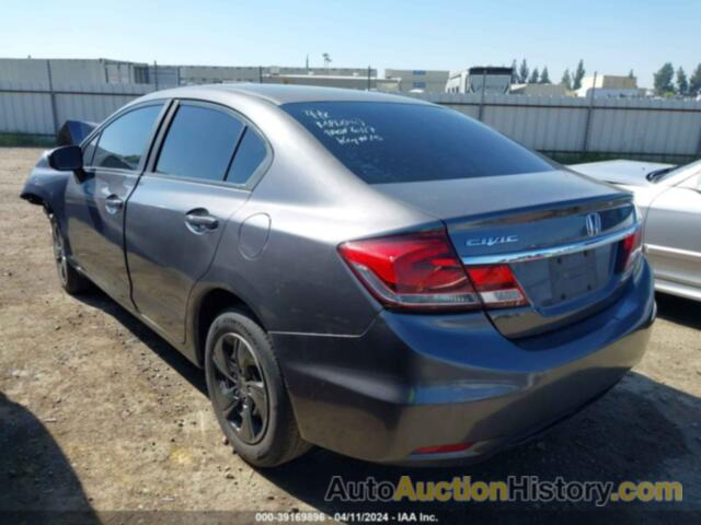 HONDA CIVIC SEDAN LX, 19XFB2F57FE200229