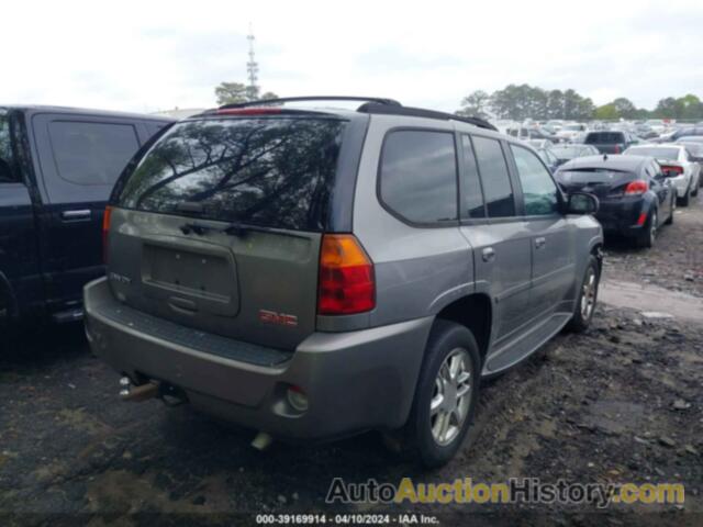 GMC ENVOY DENALI, 1GKES63M362282671