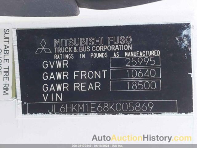MITSUBISHI FUSO TRUCK FK 62F, JL6HKM1E68K005869