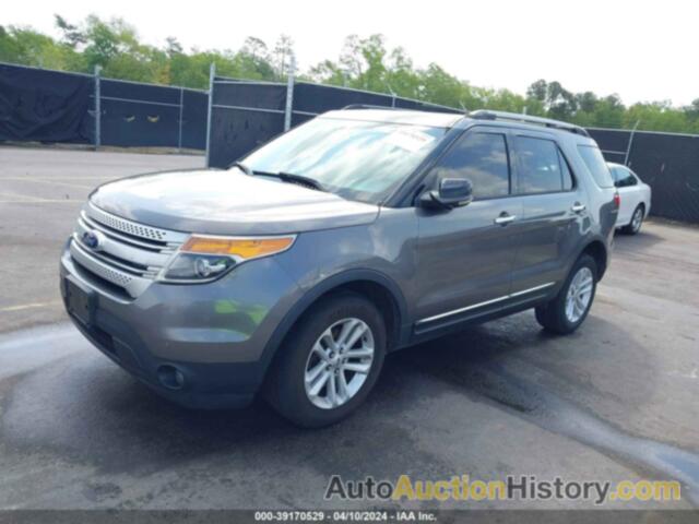 FORD EXPLORER XLT, 1FM5K8D80DGA39887