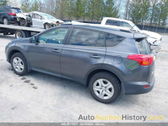 TOYOTA RAV4 LE, 2T3BFREV4DW018552