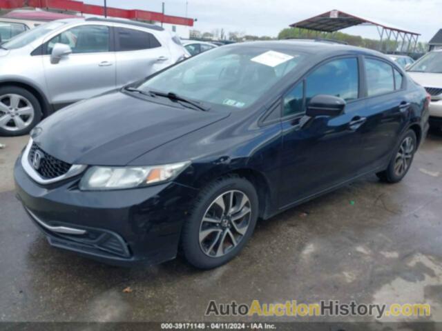 HONDA CIVIC EX, 19XFB2F86FE203228